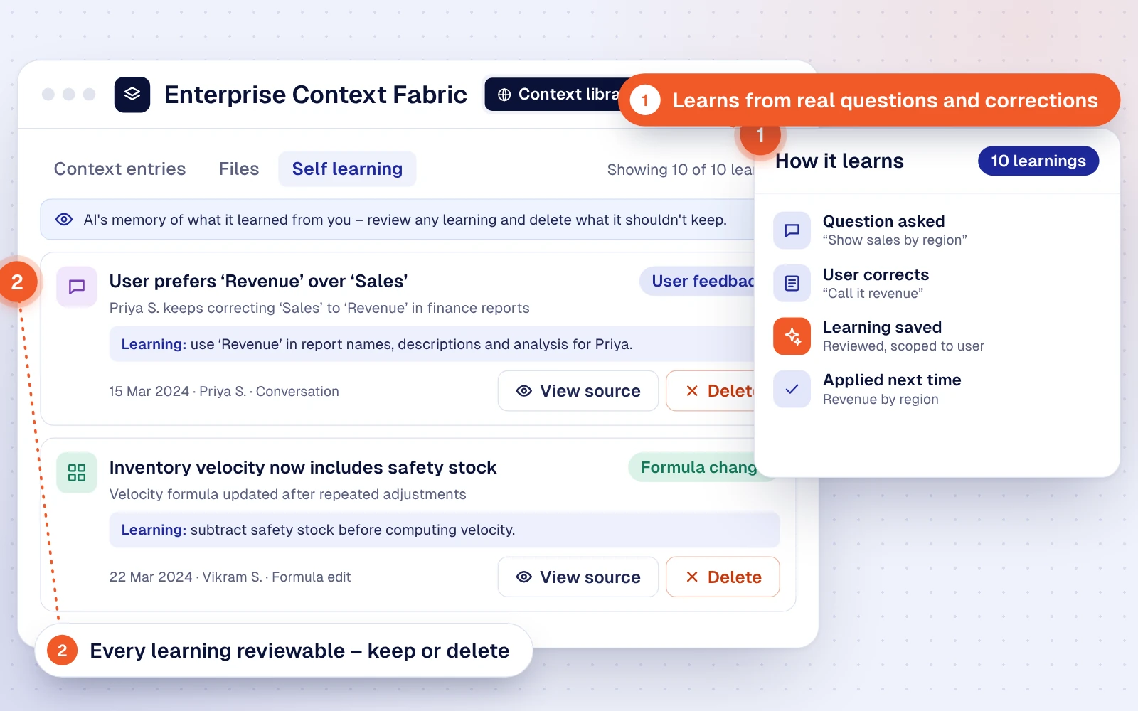 Self-learning panel listing what the AI learned from user questions and corrections, each one reviewable and deletable