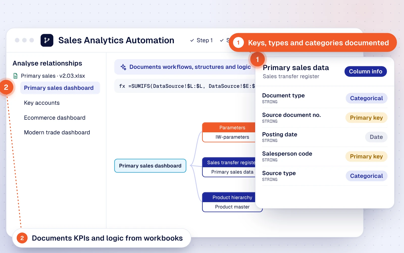 Workflow discovery reading a sales workbook to document its KPIs, formulas, keys and data structures