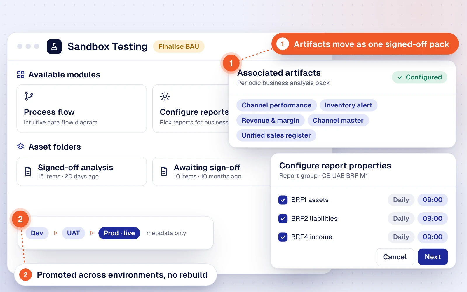 Sandbox testing with a signed-off pack of reports and models promoted across environments without a rebuild