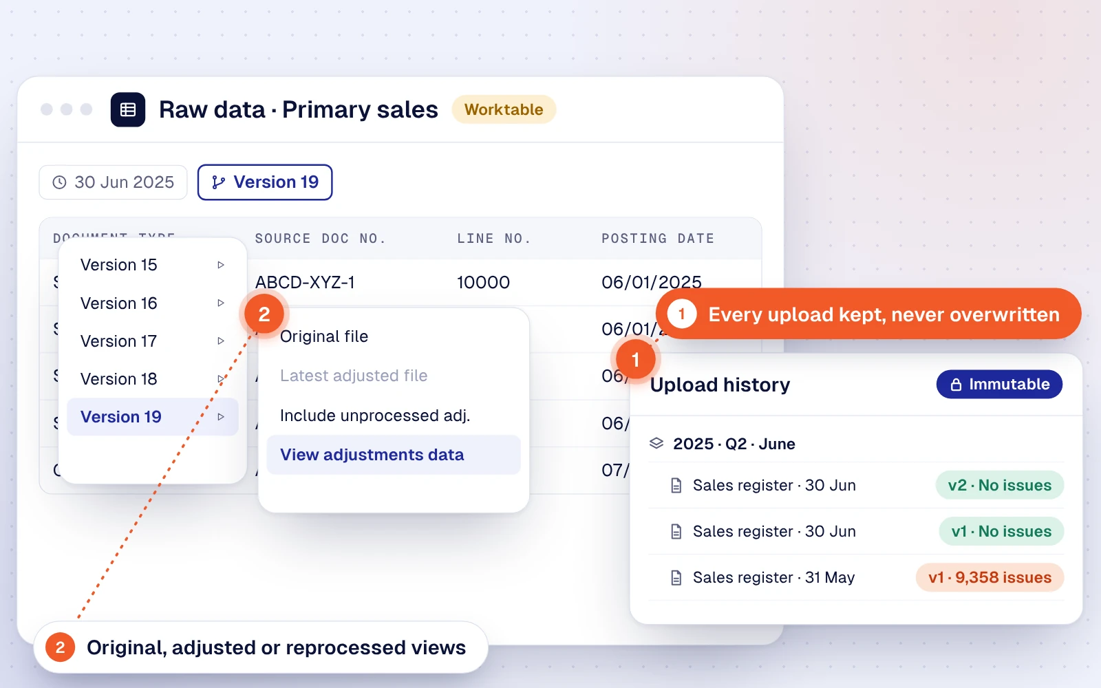 Raw primary sales data with a version picker for original, adjusted or reprocessed views and an immutable upload history