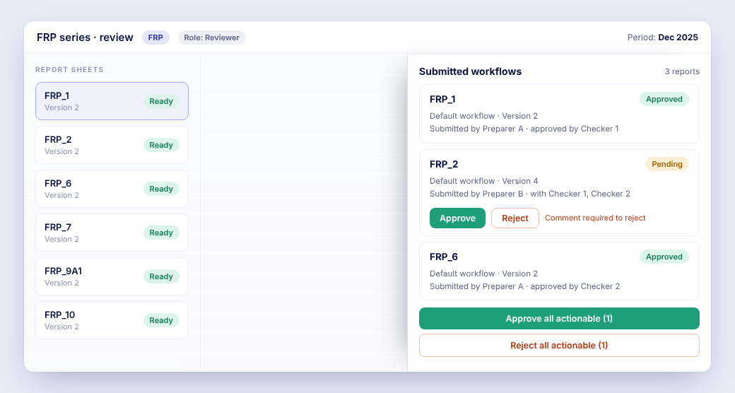 Submitted workflows for FRP reports: two approved, one pending with approve and reject buttons, a comment required to reject, and approve-all or reject-all actions