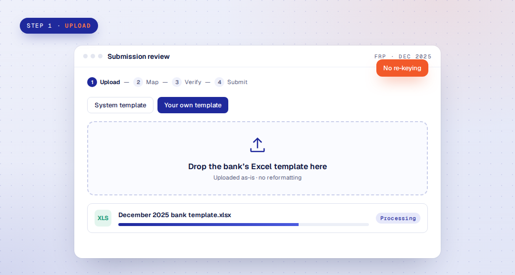 Upload step: the bank's own Excel template is dropped in as-is and processed, with no re-keying