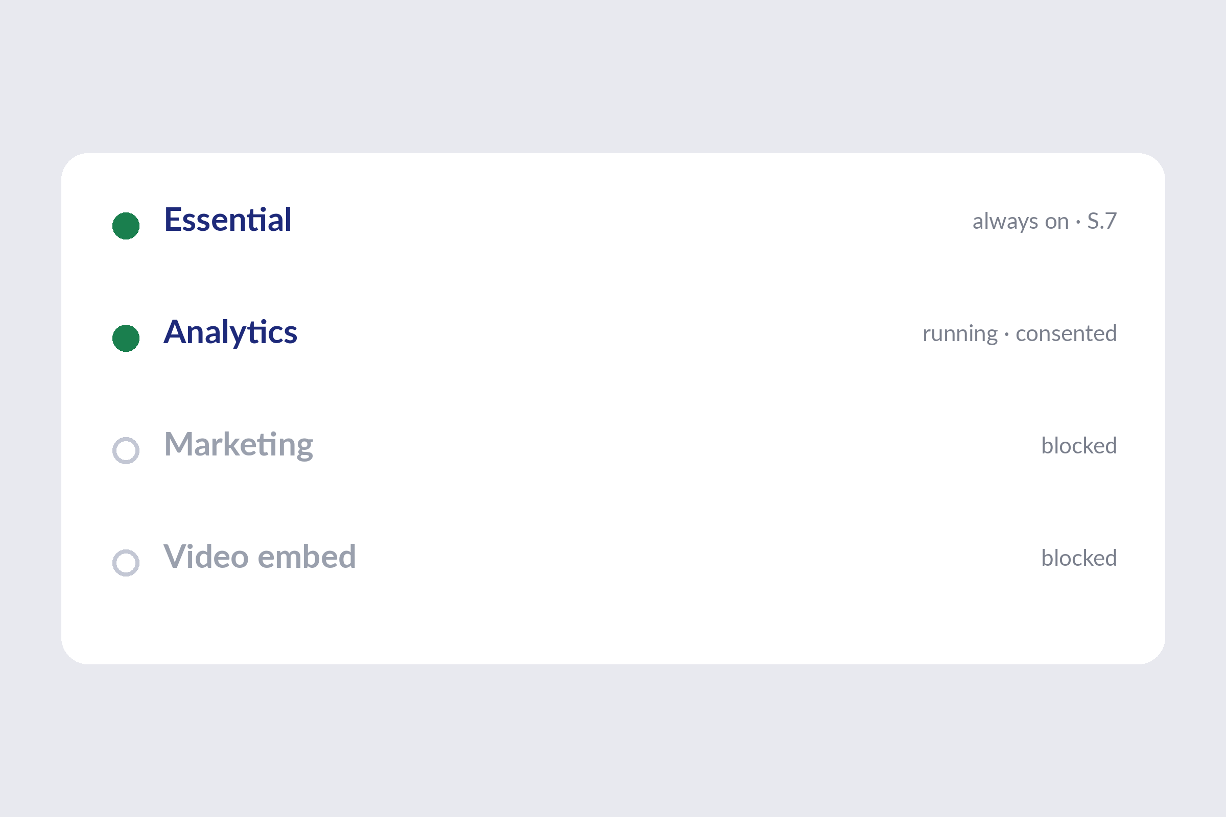 Tag status: essential and analytics running, marketing and video embed blocked