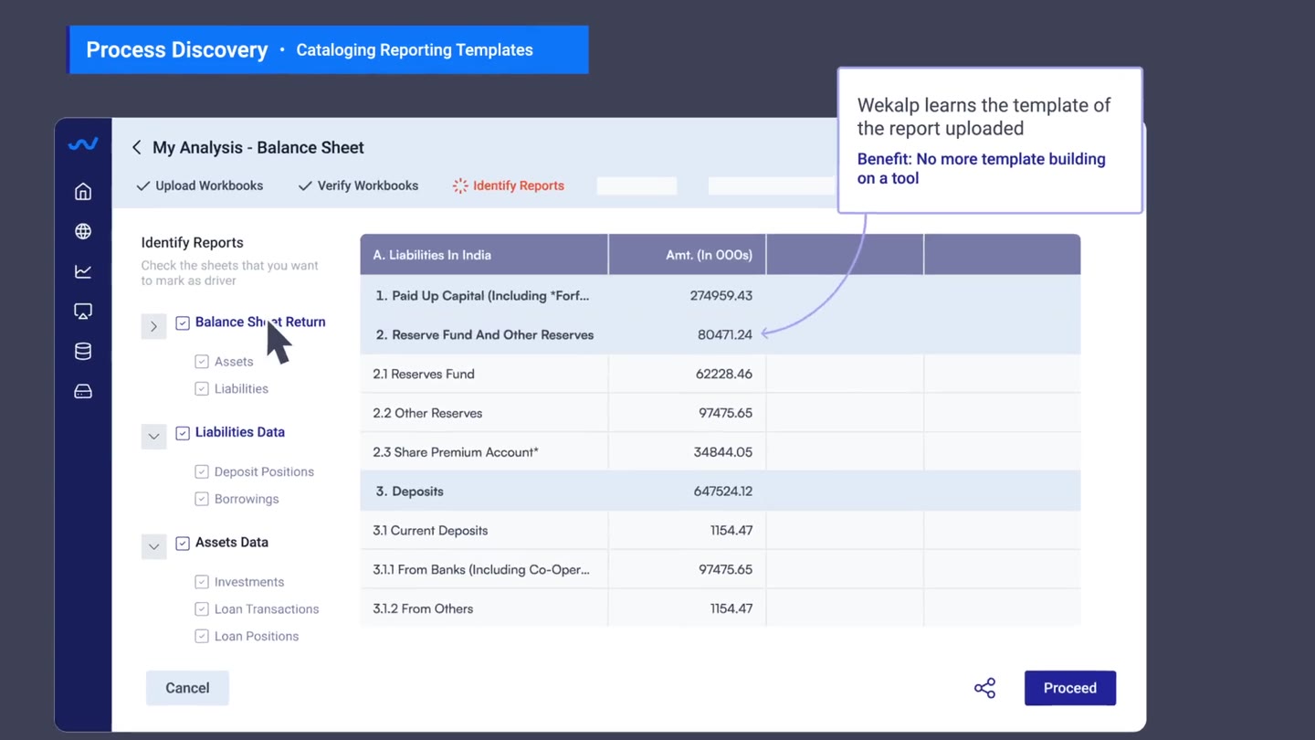 Process discovery learning the template of an uploaded balance sheet return, showing its line items and amounts, ready to be coded with validations and assertions